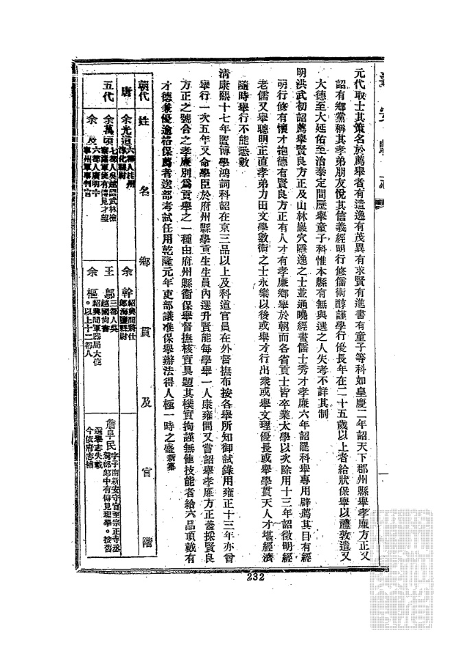 浙江档案数据库 16、【民国】《遂安县志》十一卷 罗伯麓修姚恒等纂 遂安县志006
