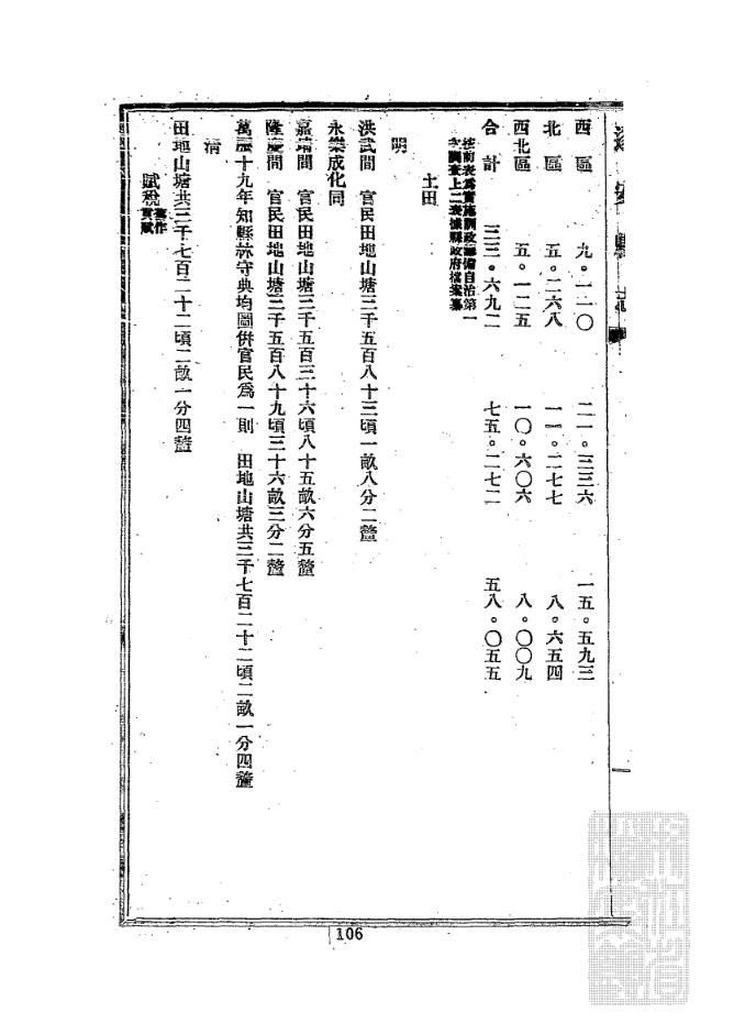 浙江档案数据库 16、【民国】《遂安县志》十一卷 罗伯麓修姚恒等纂 遂安县志003